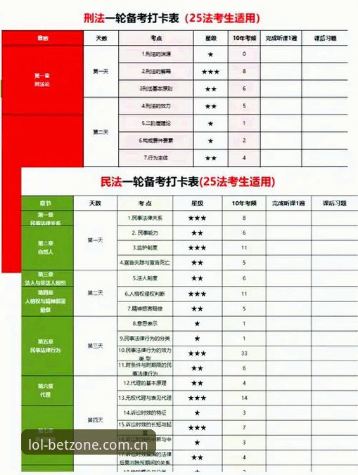 LOL押注正规平台官网中文官方站2025入口哪个好 英雄联盟官网2025入口使用教程,避开这些坑才算真上车